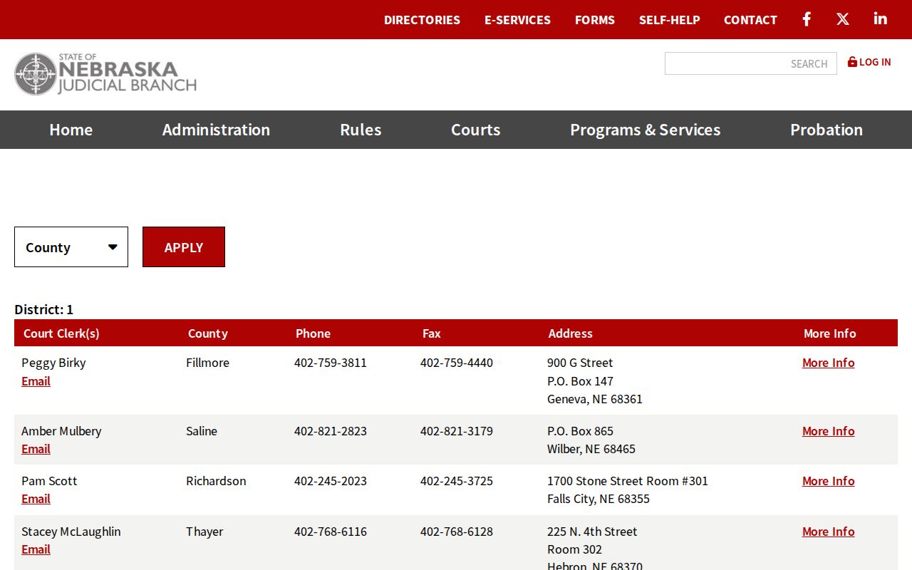 Loup County criminal court cases District Court clerk contact listing